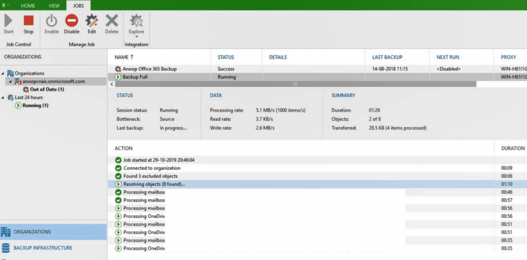 results of Veeam Backup for Office 365