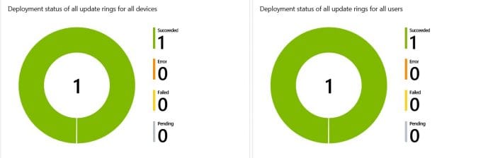 Software Update Patching Options With Intune Setup Guide