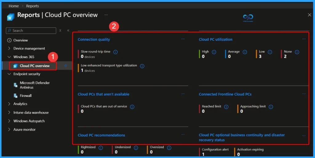 List of Intune Default Reports Reporting Strategies Advanced Reporting options 12 List of Intune Default Reports Reporting Strategies Advanced Reporting options - Fig.11