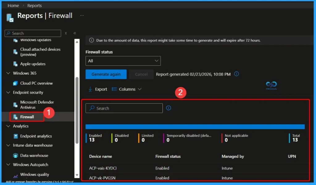 List of Intune Default Reports Reporting Strategies Advanced Reporting options 14 List of Intune Default Reports Reporting Strategies Advanced Reporting options - Fig.13