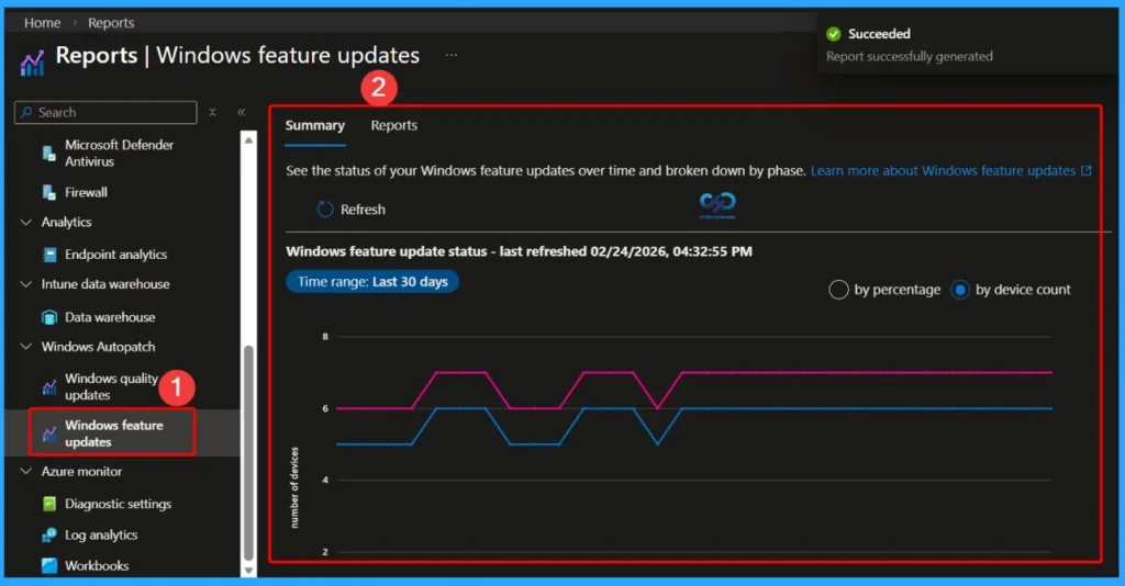 List of Intune Default Reports Reporting Strategies Advanced Reporting options 18 List of Intune Default Reports Reporting Strategies Advanced Reporting options - Fig.17