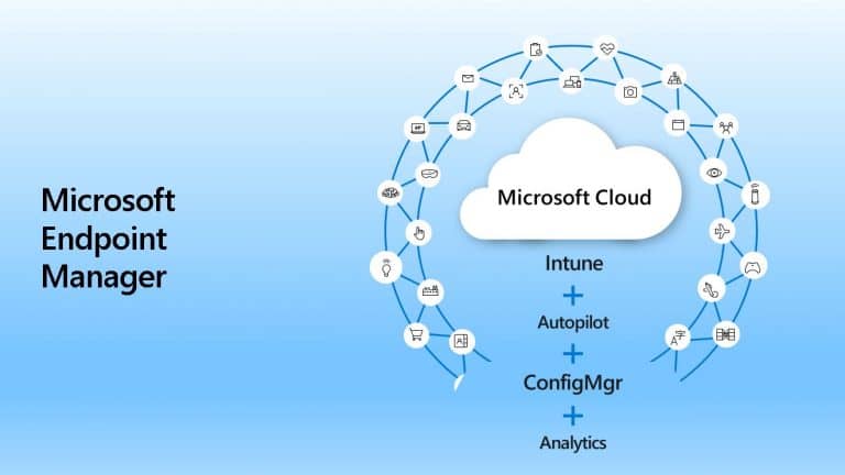 SCCM Intune Endpoint Manager Updated