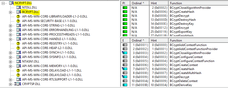 Bitlocker Unlocked - Encryption functions as implemented in BCRYPT.dll