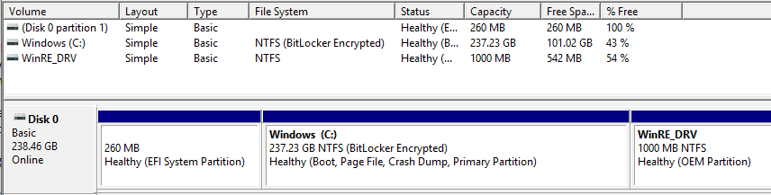 Disk partitioning requirements for Bitlocker 