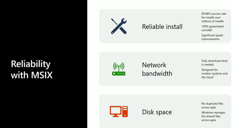 MSIX Updates from Ignite Reliability Network Disk-space 1