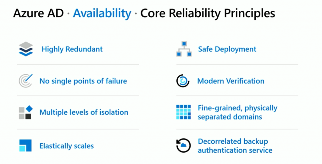 New Azure AD Updates from Microsoft Ignite 2019 8