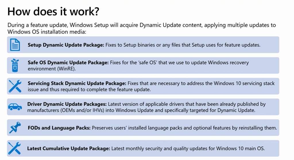 Windows 10 Dynamic Update