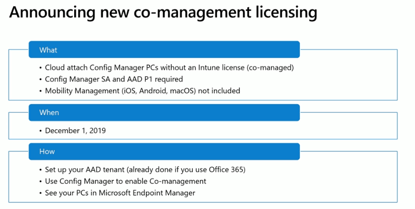 Microsoft Endpoint Management SCCM Intune Windows Updates from Ignite 2019 1