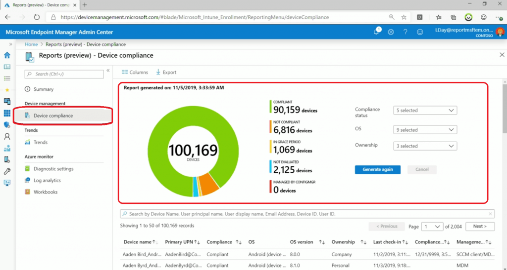 Organizational Reports - Intune Reporting - List of Intune Default Reports