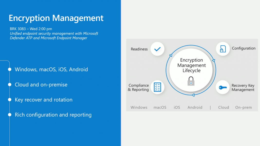 Intune Endpoint Security Policies Microsoft Endpoint Manager