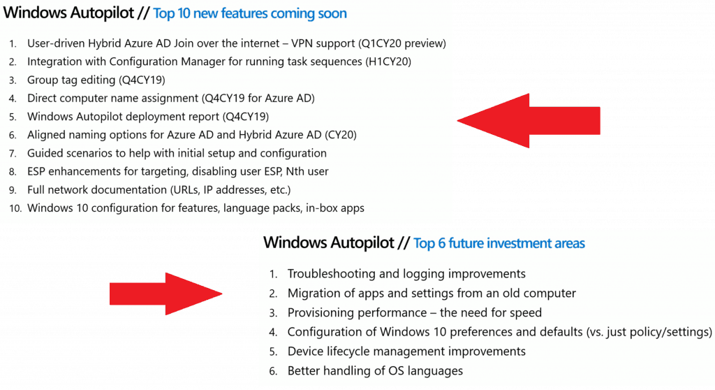 Windows Autopilot Updates Timelines Microsoft Endpoint Manager MEM 3