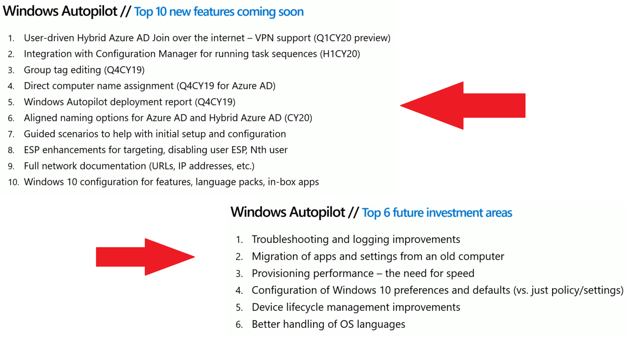Windows Autopilot Updates Timelines Microsoft Endpoint Mgr 1