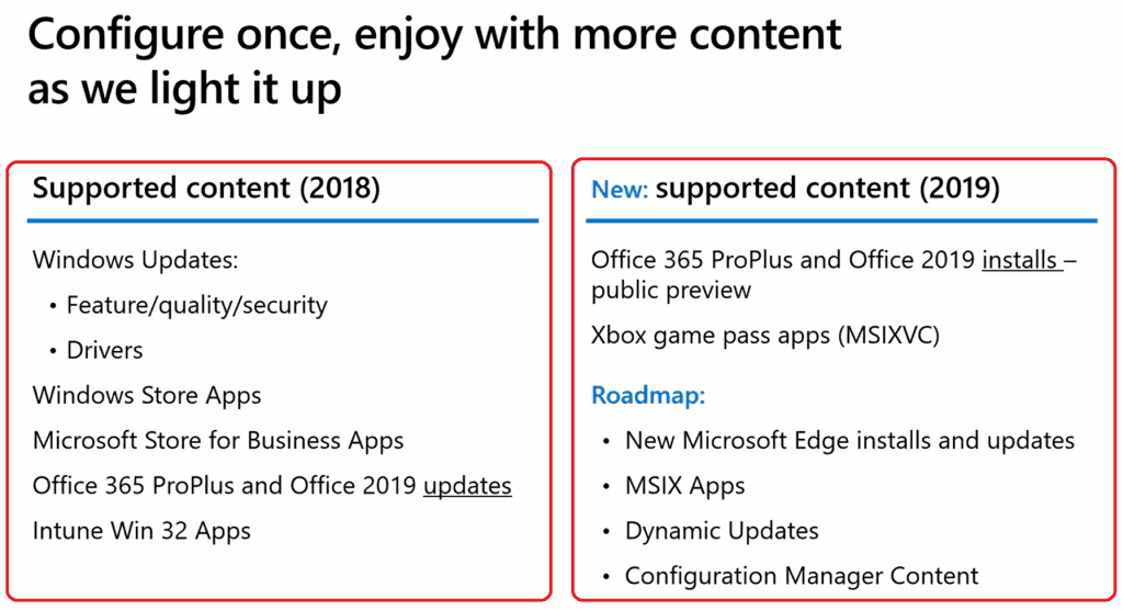 Windows 10 Bandwidth Management DO Delivery Optimization with LEDBAT in LAN? -Fig.2