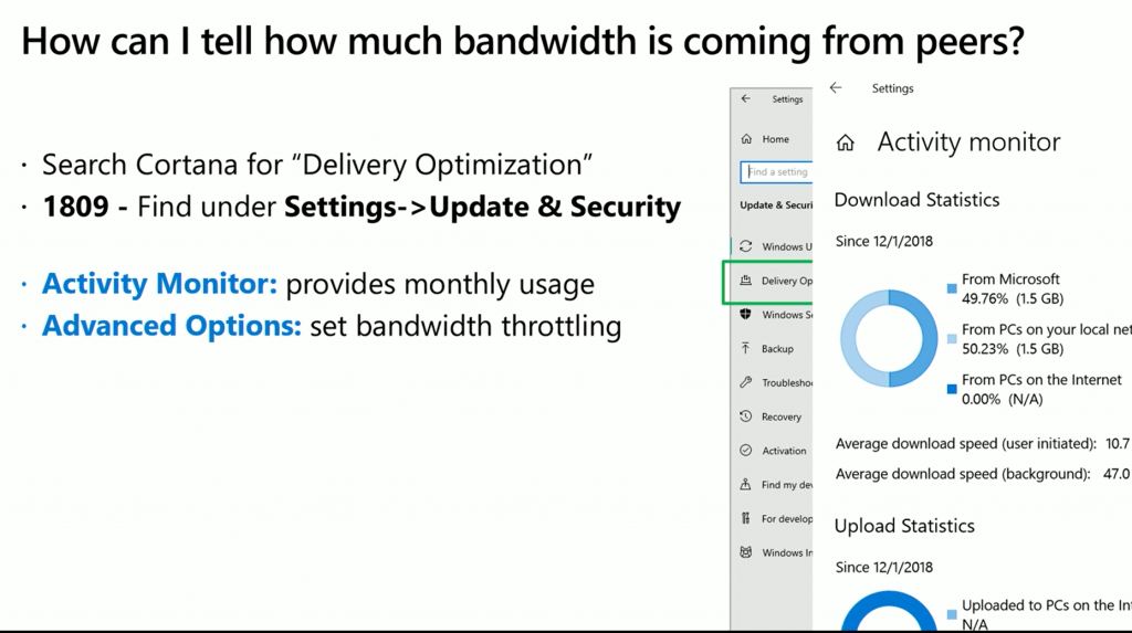 Client Side Experience on Delivery Optimization