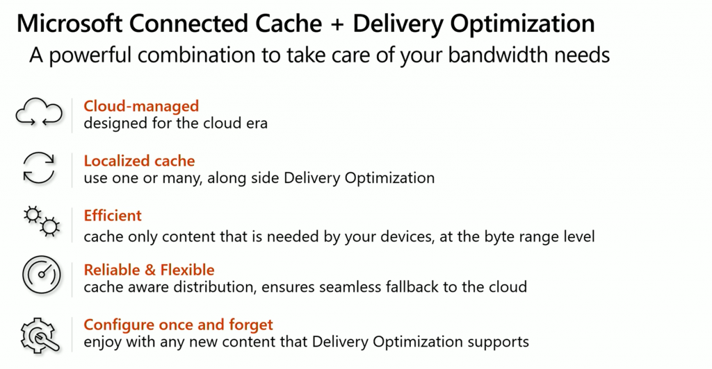 Microsoft Connected Cache + Delivery Optimization