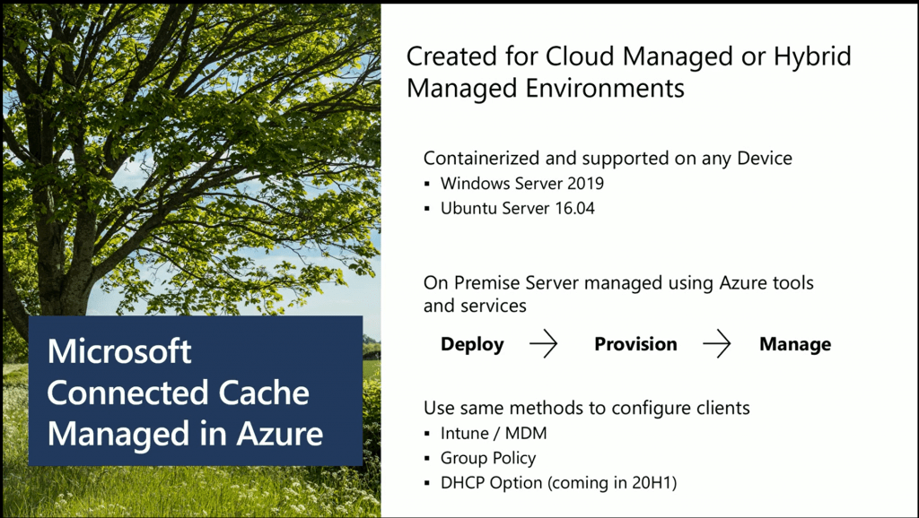 Connected Cache Managed in Azure