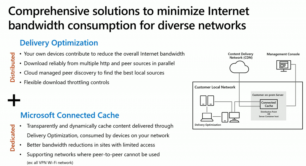 Microsoft Connected Cache Container Instances in Azure 5