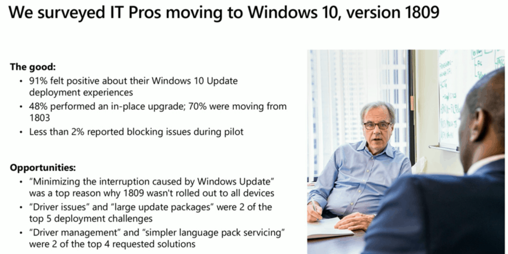 IT Pro Survey about Windows Update Investments