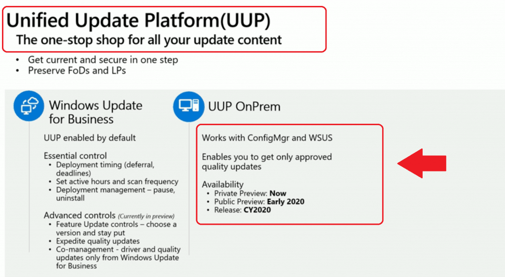 UUP SCCM WSUS Credits to Microsoft Ignite Session by  Suma SaganeGowda 