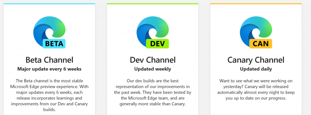 Microsoft Edge Beta, Dev, and Canary Channels - Microsoft Edge browser deployment - Deploy New Microsoft Edge Chromium Browser Using Intune
