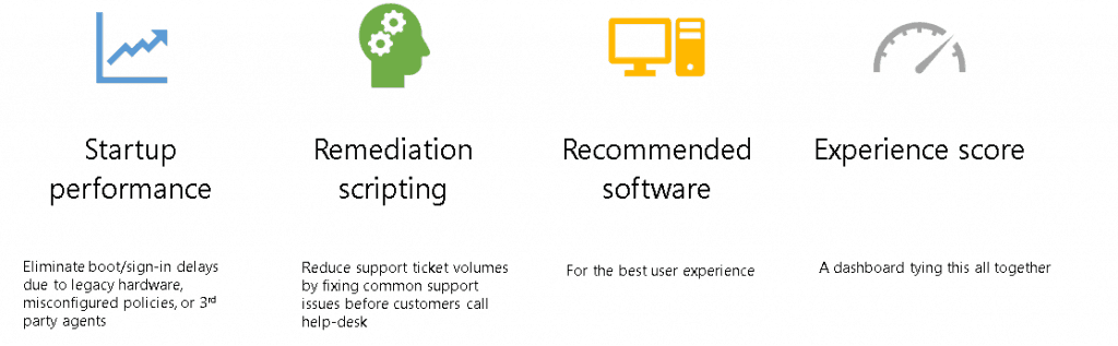 End User Experience with User Experience Analytics  What is SCCM Cloud Attach Tenant Attach Client Attach Vs Co-Management