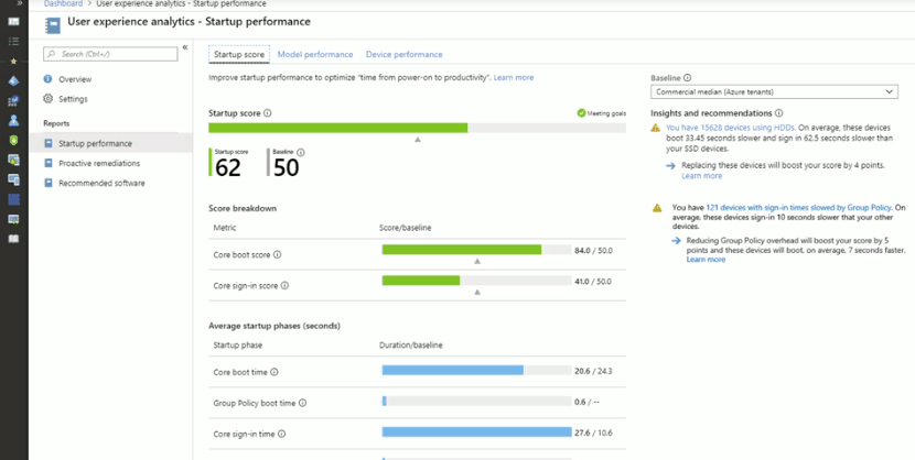 User Experience Analytics - Dashboard What is SCCM Cloud Attach Tenant Attach Client Attach Vs Co-Management