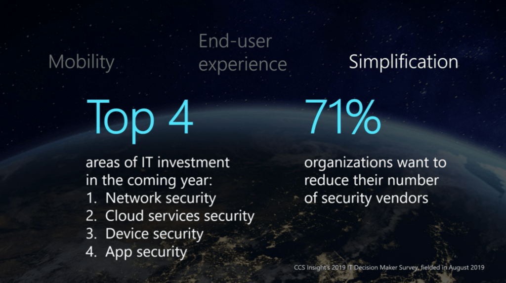 Microsoft Endpoint Management SCCM Intune Windows Updates from Ignite 2019 32