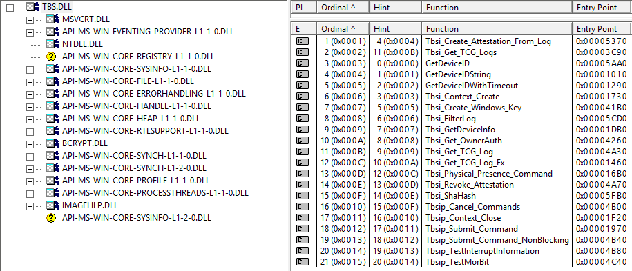 Bitlocker Unlocked - TPM Base service