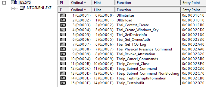 Bitlocker Unlocked with Joy - Behind the Scenes Windows 10 - Part 1 16 Bitlocker Unlocked - TPM Kernel space driver