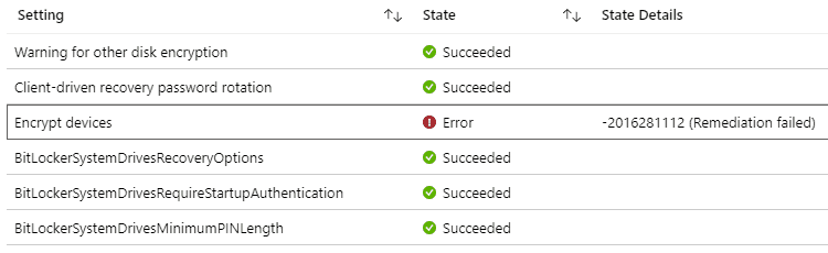 Bitlocker Drive Encryption - Encrypt devices error status state Remediation failed