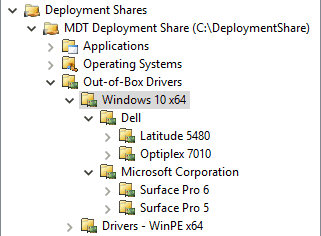 Deploy Windows Captured Image Using SCCM and MDT 2