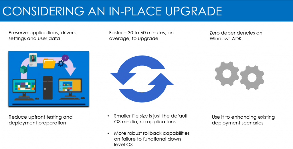 Windows 10 1909 Upgrade Using SCCM Task Sequence|ConfigMgr 2