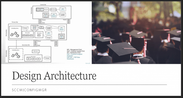 Architecture Design Guide