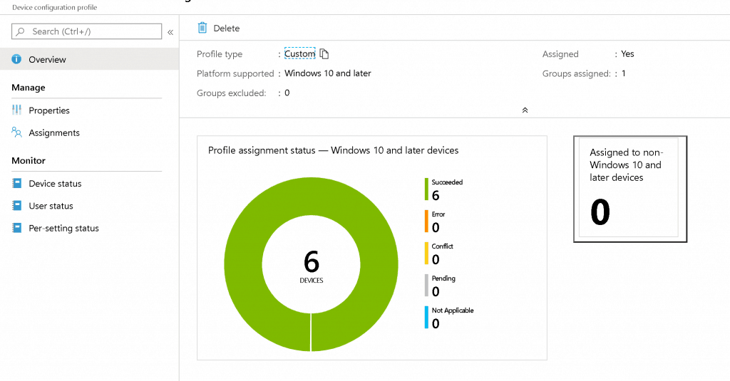 UserRights Policy OMA-URI Settings - Results