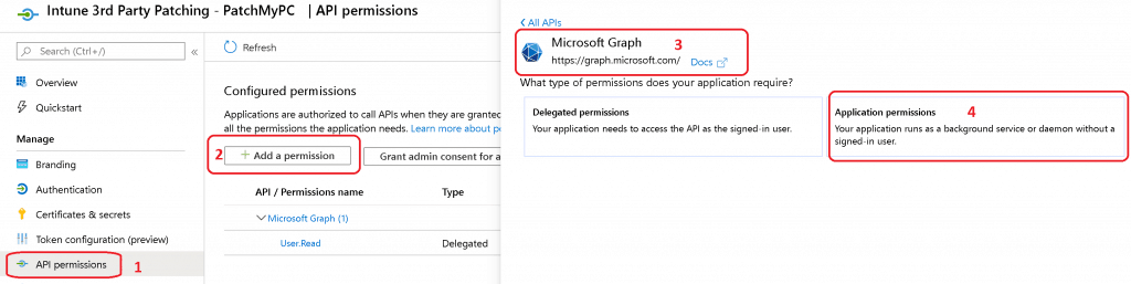 assign permissions to the Azure AD application