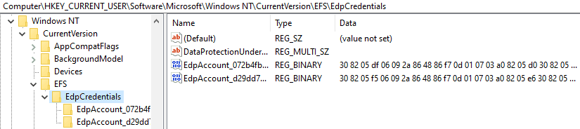 Windows Information Protection - There is only EdpCredentials entry under EFS regsitry path. No EFS CurrentKeys entry.