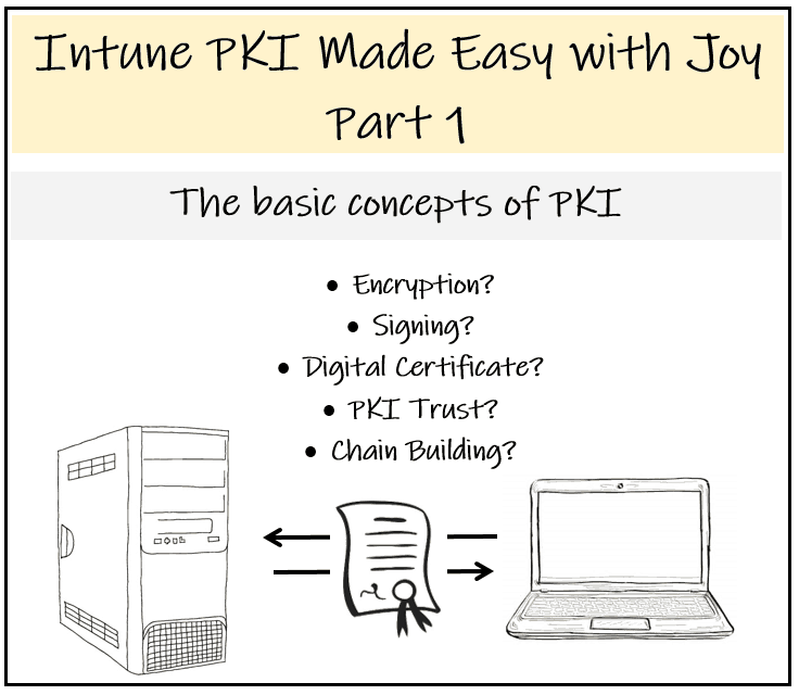 Intune PKI Made Easy With Joy Part 1