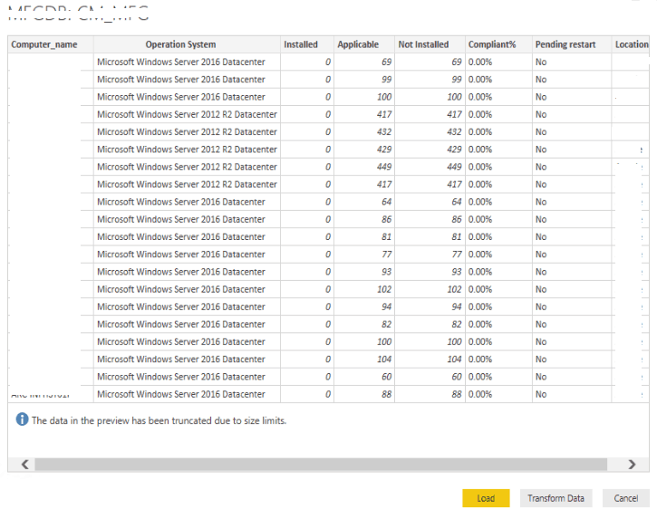 PowerBI Live Dashboard Integration with SCCM ConfigMgr