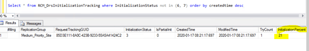 FIX SCCM SQL Based Database Replication