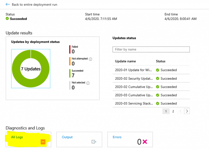 Server Patching With Azure Update Management For Azure Servers HTMD Blog