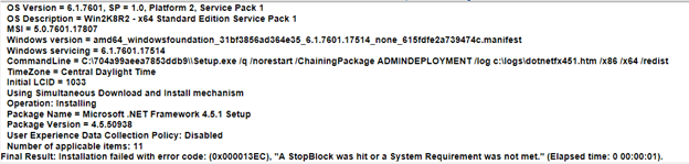 OSD Known Issues Troubleshooting