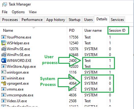 SessionID taskmanager - use ServiceUI with Intune - Bring SYSTEM Process to Interactive Mode