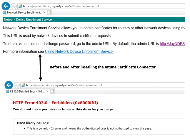 Intune SCEP Deep Dive - Post successful sign-in to certificate connector, NDESPlugin module, component of the certficate connector starts intercepting the requests coming to the SCEP URLs. For good configuration, it dispalys the HTTP Error 403.