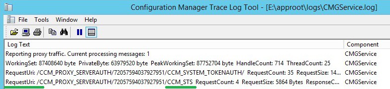 ConfigMgr Client Deployment Using Intune | Workflow | SCCM | CMG - Fig.12