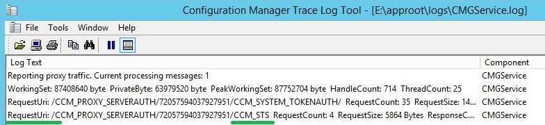 CMGService.log - ConfigMgr Client Deployment Using Intune | Workflow | SCCM