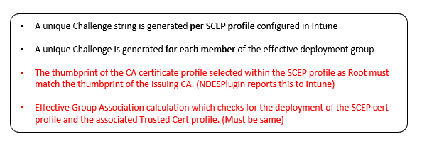 Intune SCEP Certificate Workflow - Intune generates the SCEP challenge as part of behind-the-scenes activity