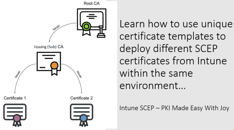 Unique SCEP cert deployement using unique templates - Intune PKI Made Easy With Joy