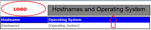 Create SCCM Custom Report Using Report Builder | ConfigMgr | Part 1 - Fig.22