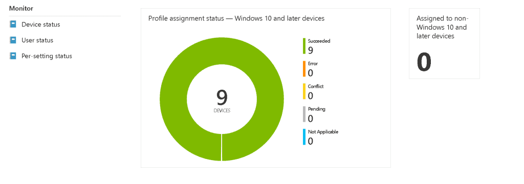 WVD Disable Shutdown Button for Windows 10 Devices Using Intune - Shutdown Button