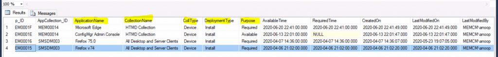 SCCM Application Deployment Custom Report SQL Query